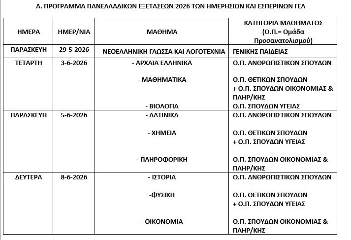 γελ