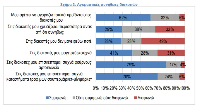 ΙΕΛΚΑ