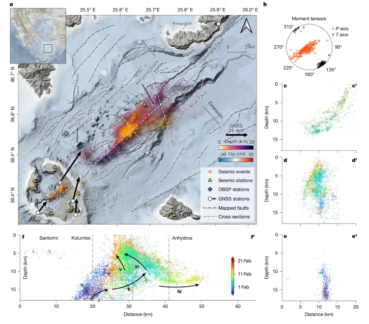 Σεισμοί στη Σαντορίνη