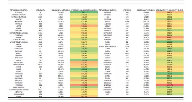 Χάρτης Κρουσμάτων