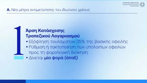 χρέος