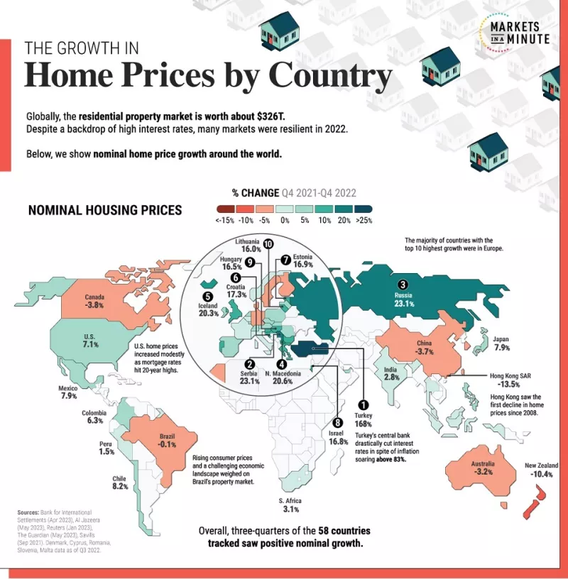 Στεγαστικά