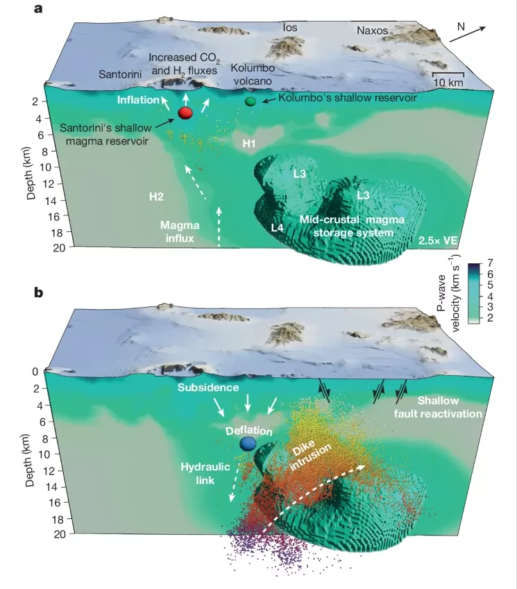 Σεισμοι Σαντορινης
