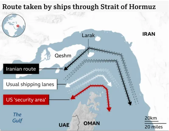 Στενό του Ορμούζ