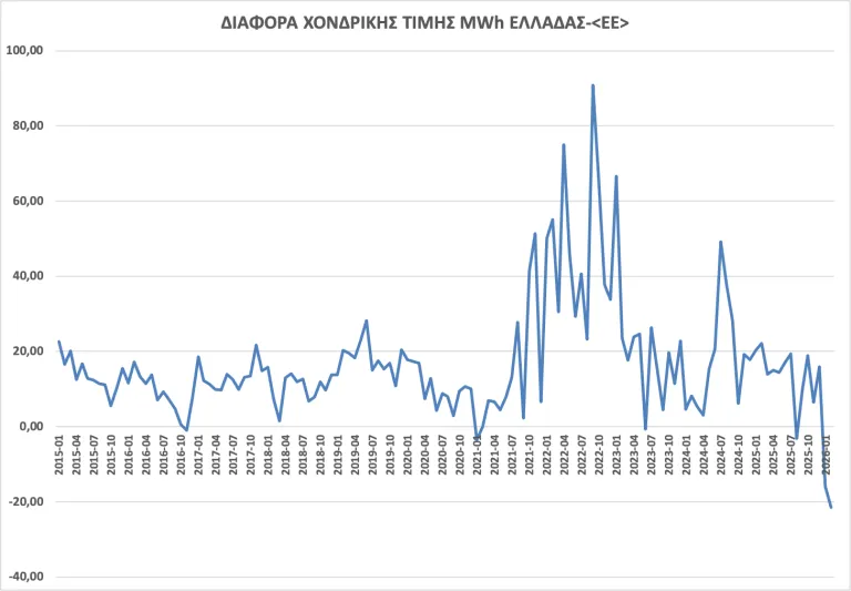 λκκκκκκκκκκκκκκ