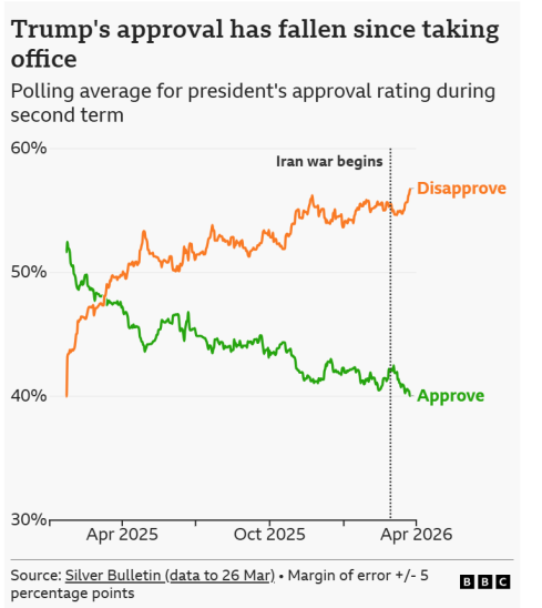 Ιράν πετρέλαιο