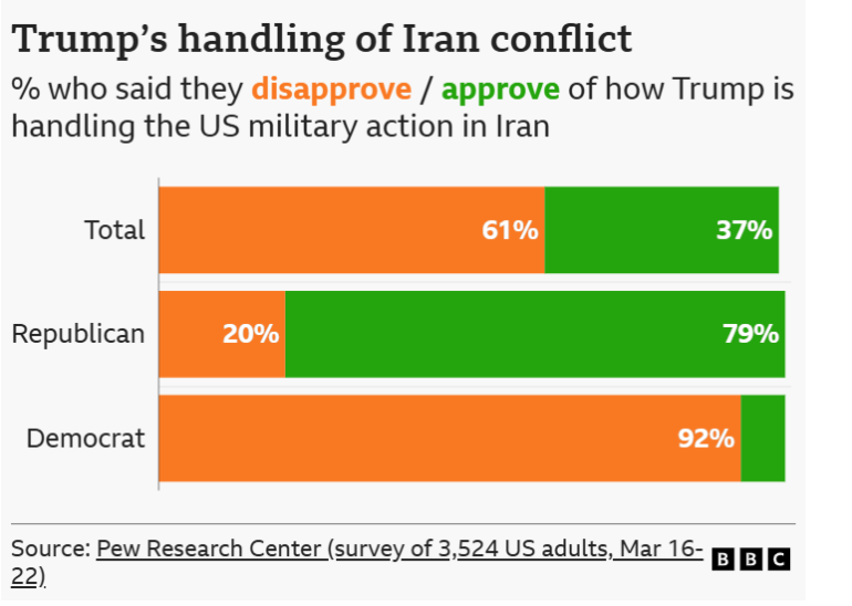 Ιράν πετρέλαιο