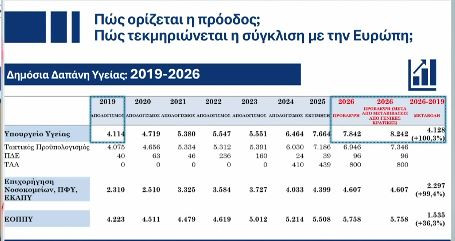 νόμοι