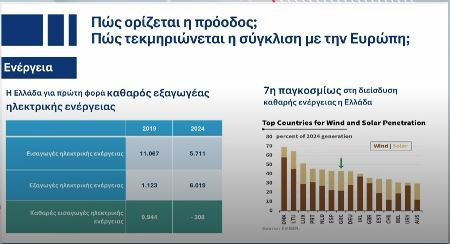 νόμοι