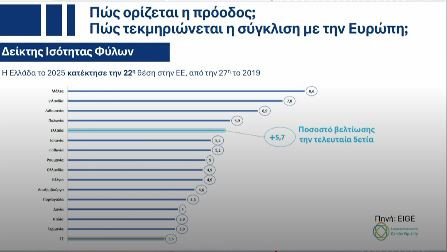 νόμοι