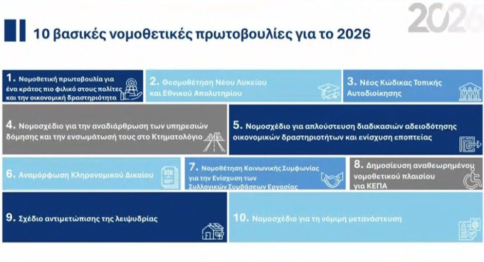 νόμοι