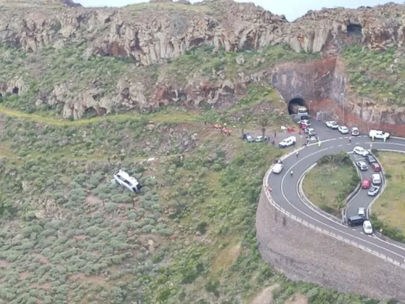 Κανάρια Νησιά