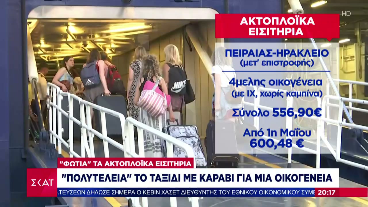 Ακτοπλοϊκά εισιτήρια: «Πολυτέλεια» το ταξίδι με καράβι για μια οικογένεια