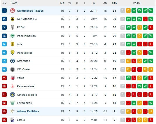 ΡΓΕΓΕΡ