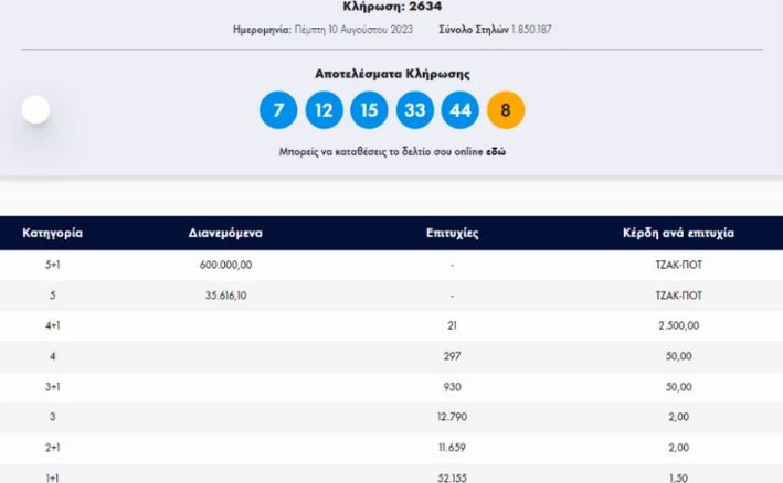 εγεγεγ