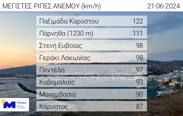 ξτξτξ