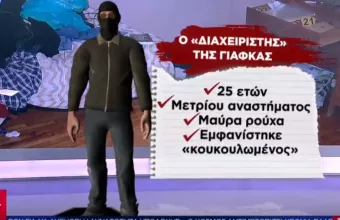 Στο κρησφύγετο του «Τοξοβόλου»: Τα πρόσωπα που αναζητούν οι αρχές (vid)