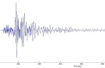 Νέα Ζηλανδία: Σεισμική δόνηση 6,9 βαθμών -Προειδοποίηση για τσουνάμι