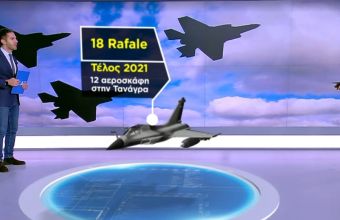 Εξοπλιστικά: Τον Μάρτιο τα πρώτα Rafale στην Ελλάδα- Μέσα στο 2021 η προμήθεια 6 αεροσκαφών F-35