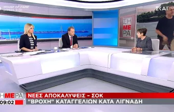 Τσουνάμι αποκαλύψεων για βιασμούς: Μετά τον Λιγνάδη η εισαγγελία ερευνά άλλους τρεις ηθοποιούς 