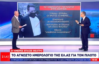 Το «ημερολόγιο» του πιλότου στην ασφάλεια: «Σας πρόδωσα» είπε στους αστυνομικούς!