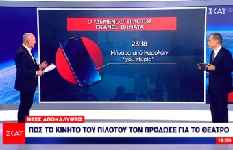 Oμολογία 33χρονου: Την ξύπνησα και την έπνιξα – Πώς τον πρόδωσαν το κινητό του και το ρολόι της κοπέλας