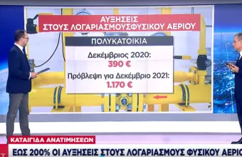 «Καταιγίδα» ανατιμήσεων: Οι επιβαρύνσεις στους λογαριασμούς του φυσικού αερίου- Τα μέτρα- «ασπίδα»