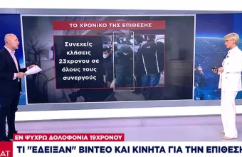 Δολοφονία 19χρονου Άλκη: Τα στοιχεία που πρόδωσαν τους δράστες -Τι έδειξαν βίντεο και κινητά