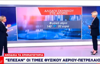 Ουκρανική κρίση: Γιατί είχαμε αλλαγή σκηνικού στις αγορές με πτώση των τιμών στην ενέργεια