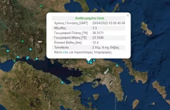 Σεισμός 3,3 Ρίχτερ στη Θήβα