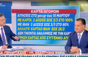 Γεωργιάδης στον ΣΚΑΪ: 