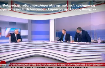Μυλωνάκης