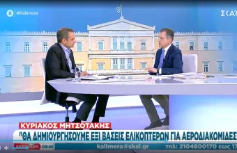 μητσ