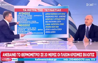 Οικονόμου στον ΣΚΑΙ