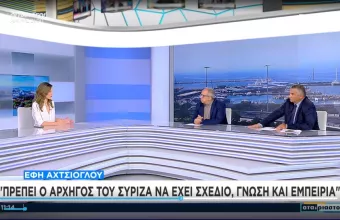 αχτσιόγλου