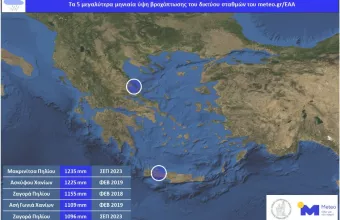 ρεκορ βροχής στο Πήλιο