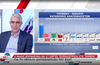 γιώργος τσίπρας