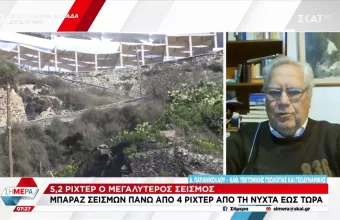 Δημήτρης Παπανικολάου