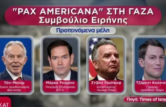 Pax Americana