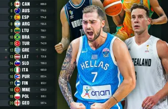 FIBA