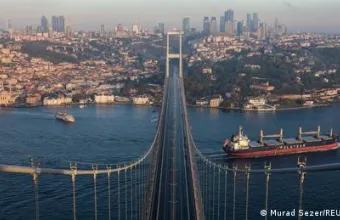 Οικονομία Τουρκίας μεταρρυθμίσεις