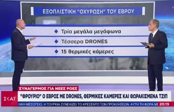 Συναγερμός για νέες ροές: «Φρούριο» ο Έβρος με drones, θερμικές κάμερες και θωρακισμένα τζιπ