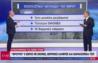 Συναγερμός για νέες ροές: «Φρούριο» ο Έβρος με drones, θερμικές κάμερες και θωρακισμένα τζιπ