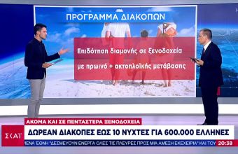 Δωρεάν διακοπές έως 10 νύχτες για 600.000 Έλληνες ακόμα και σε πεντάστερα- Οι δικαιούχοι