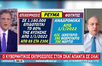 Οικονόμου σε ΣΚΑΪ: Οριζόντια στήριξη των νοικοκυριών για όσο διαρκεί η ενεργειακή κρίση 