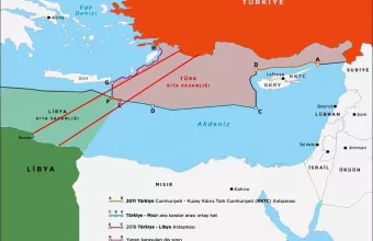Τουρκολυβικό μνημόνιο