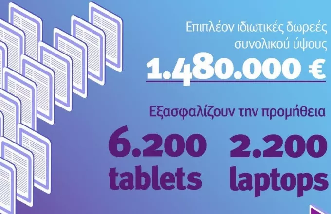 Δεύτερο κύμα δωρεάς, άνω των 1,48 εκατ. ευρώ σε φορητούς υπολογιστές και tablets