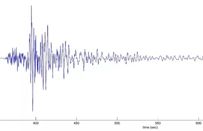 Σεισμός 4.4 Ρίχτερ νοτιοδυτικά της Λευκάδας