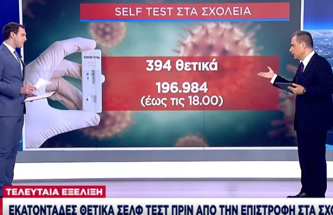 Κορωνοϊός- Σχολεία: 394 τα θετικά self-tests μέχρι τις 18.00 