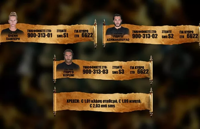 Survivor: Στον τάκο οι «3 amigos» - Ο Γιώργος Κόρομι τρίτος υποψήφιος προς αποχώρηση (vids)